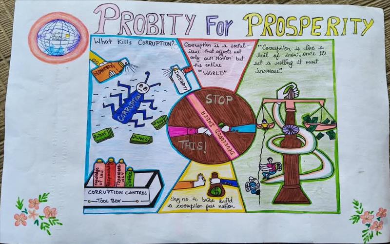 Poster Making competition